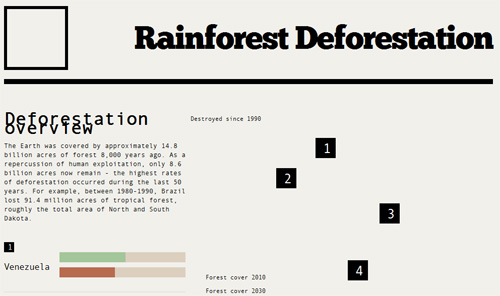 Эти изображения являются скриншотами, взятыми с инфографической веб-страницы, которая охватывает   Вырубка тропических лесов   ,  Первое изображение показывает страницу так, как она выглядит в IE8: